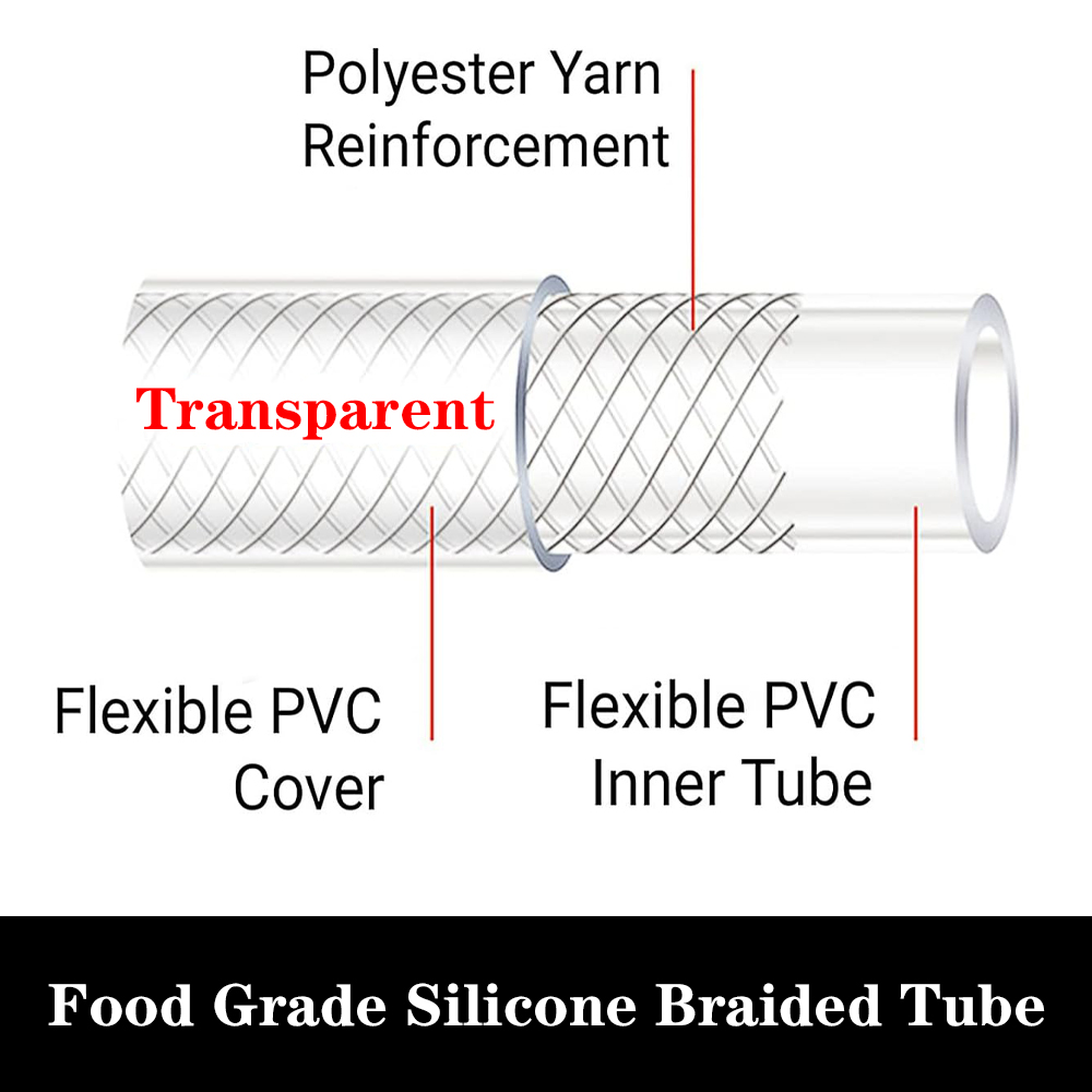 4シーズン用の柔軟なPVCチューブ,編組,透明,柔らかく,強 - Flexible Hose Braided のレビューと価格